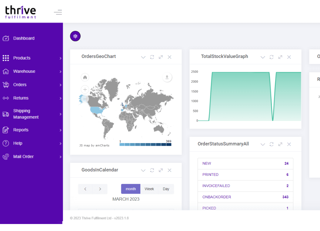 Dashboard Portal